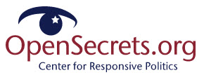 Open Secrets - Center for Responsive Politics